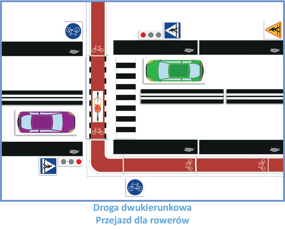 Zasady ruchu drogowego: Droga dwukierunkowa, droga rowerowa