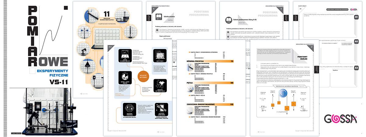 Pomiarowe Eksperymenty Fizyczne VideoStem® VS-11