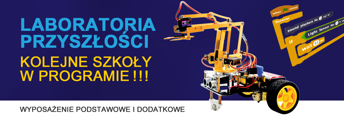 Laboratoria Przyszłości 2022 kryteria